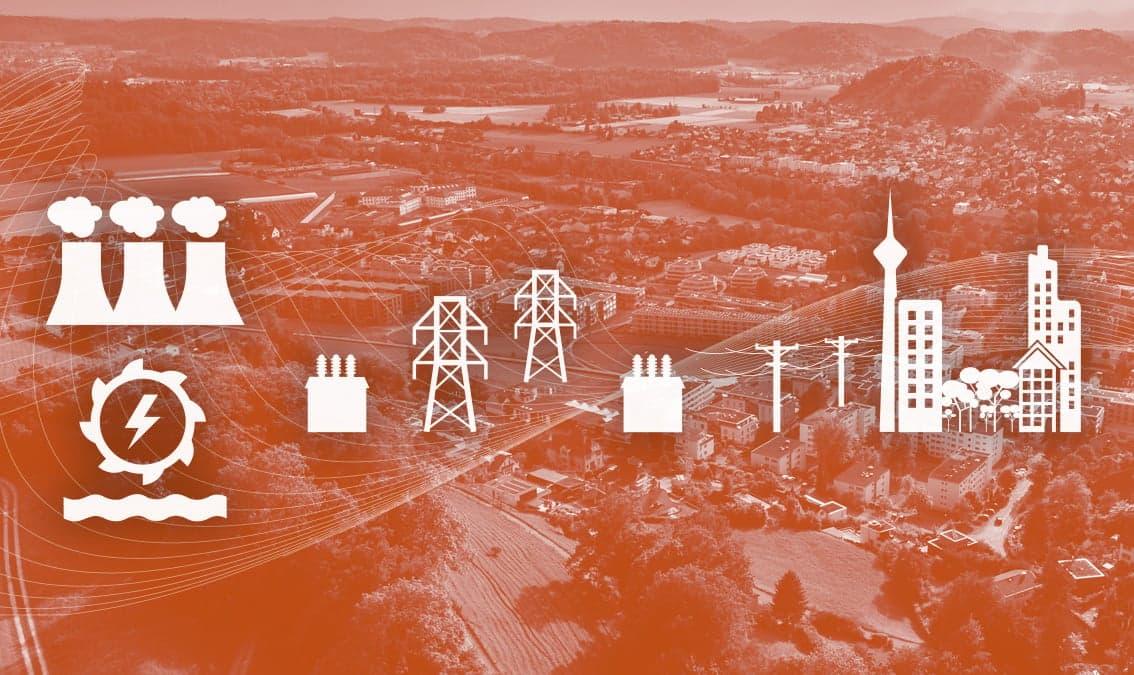 Energy Markets of Today