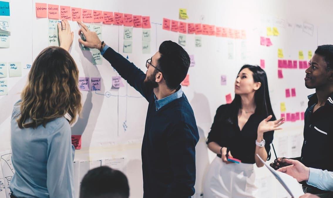 Emprendimiento Corporativo