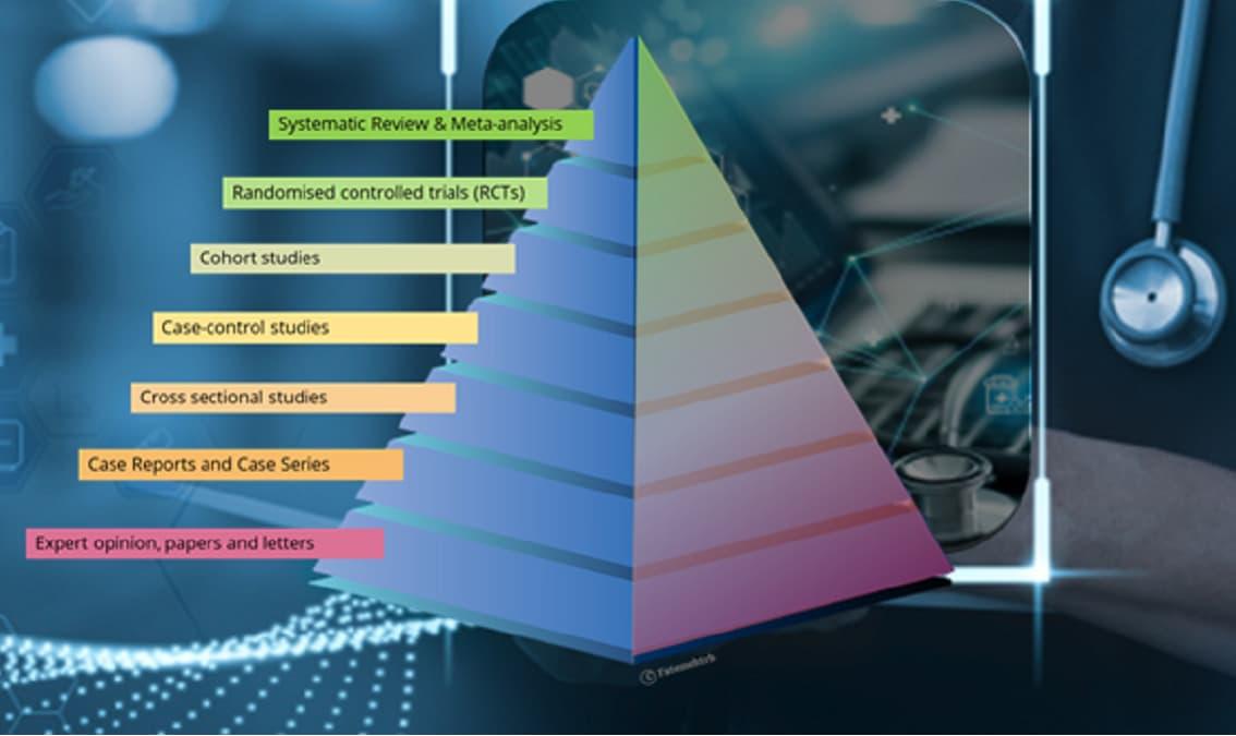 Mastering critical analysis in evidence-based healthcare