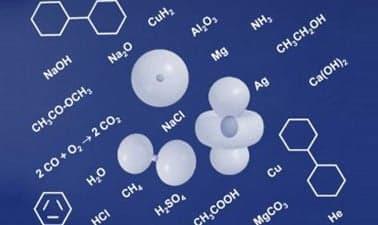 Introducción a la Estructura de la Materia