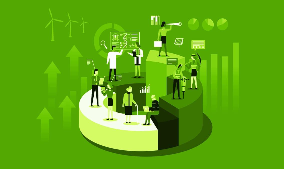 Inclusive Growth: Climate