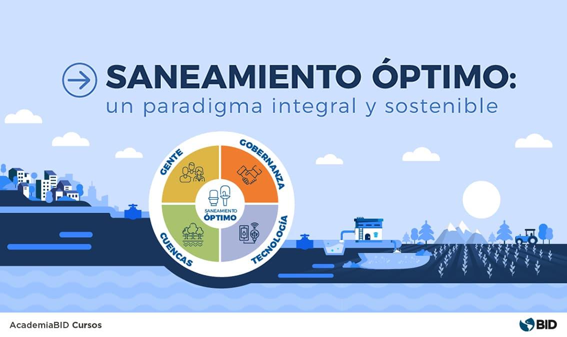 Saneamiento óptimo: un paradigma integral y sostenible