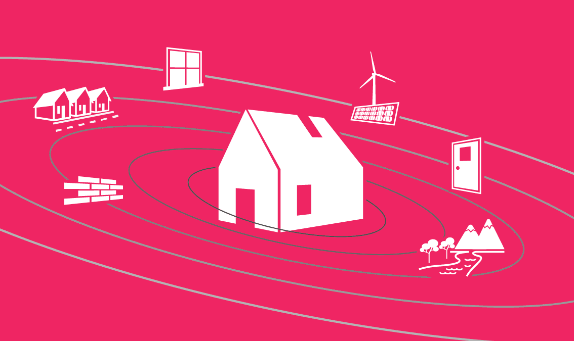 Circular Economy for a Sustainable Built Environment