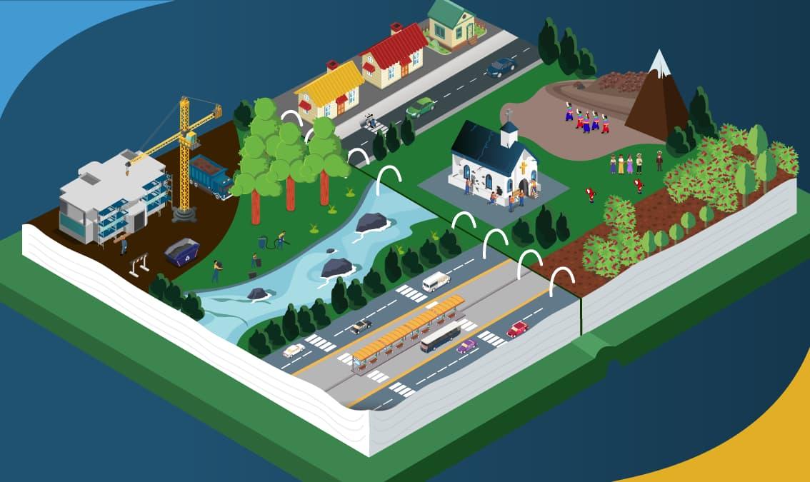 En Síntesis: Nuevo Marco de Política Ambiental y Social del BID