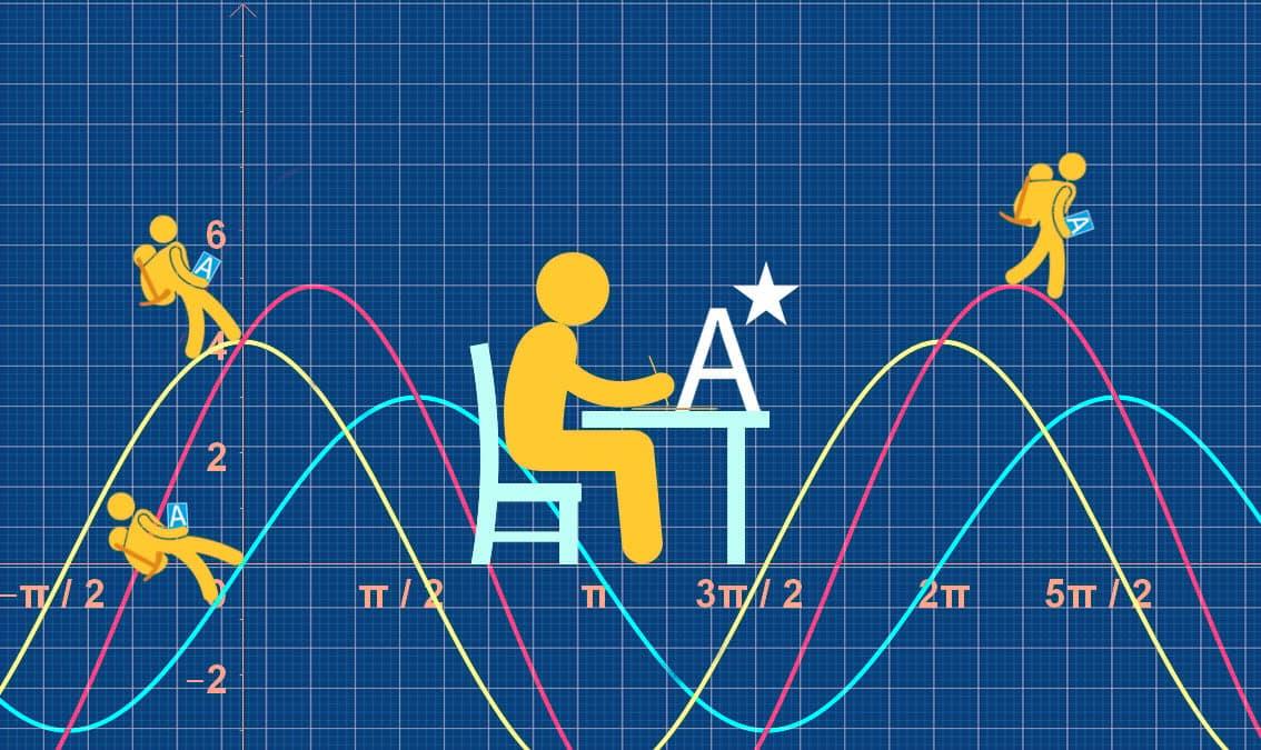 A-level Mathematics for Year 13 - Course 1: Functions, Sequences and Series, and Numerical Methods