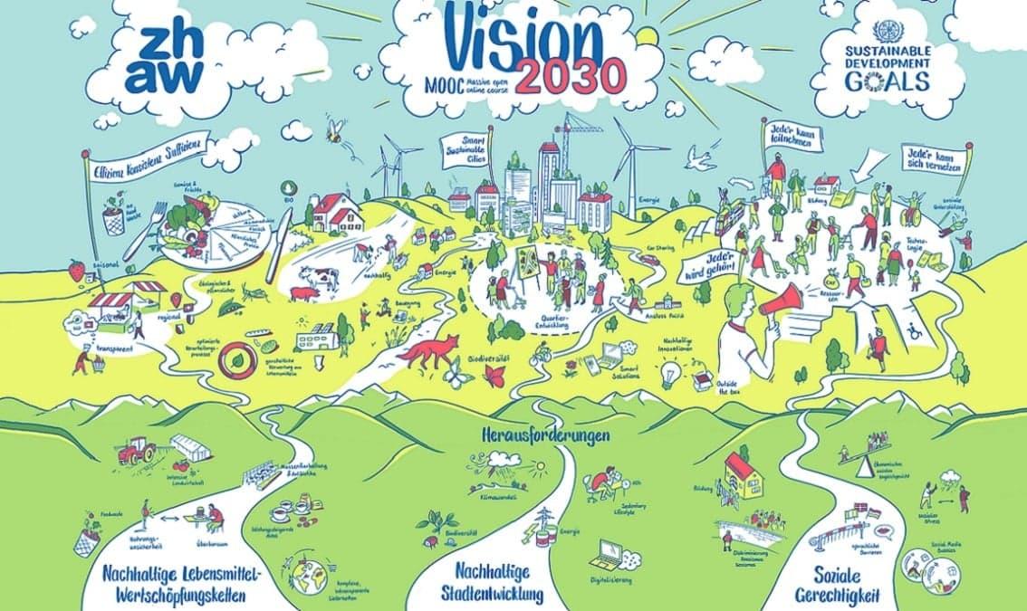 Vision 2030 (DE)