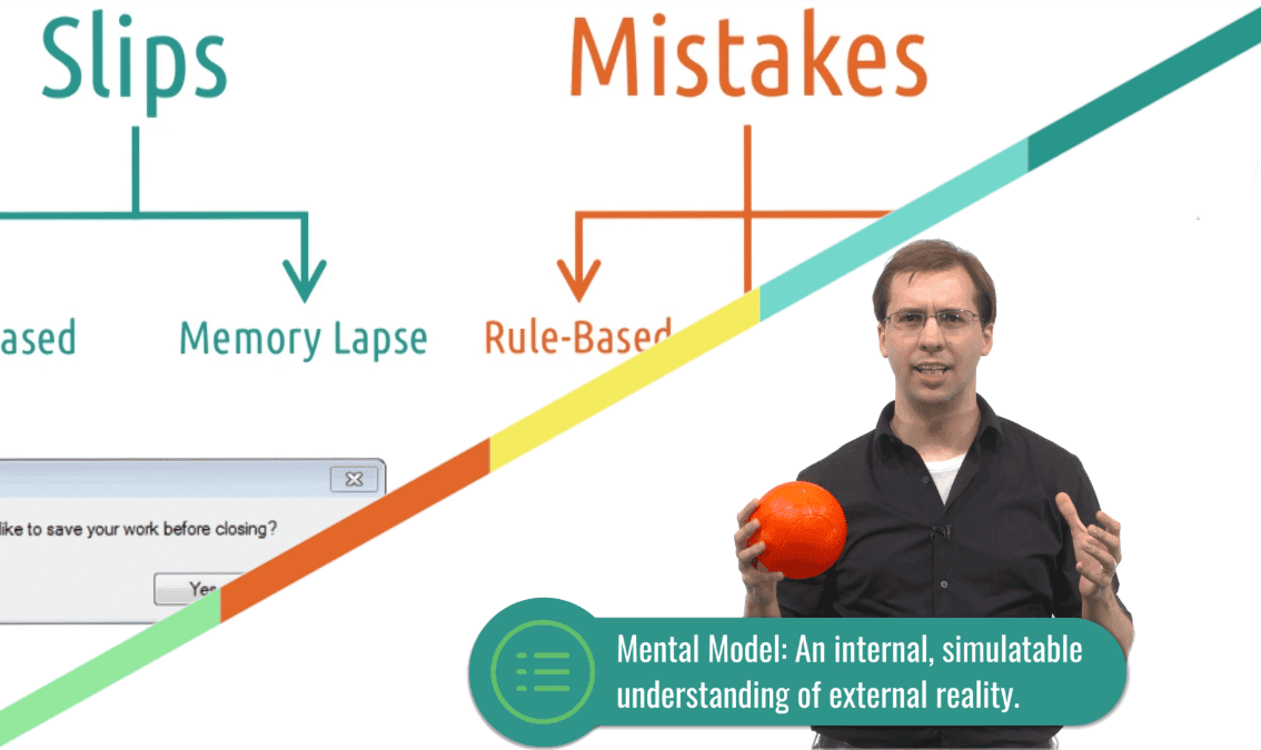 Human-Computer Interaction II: Cognition, Context & Culture