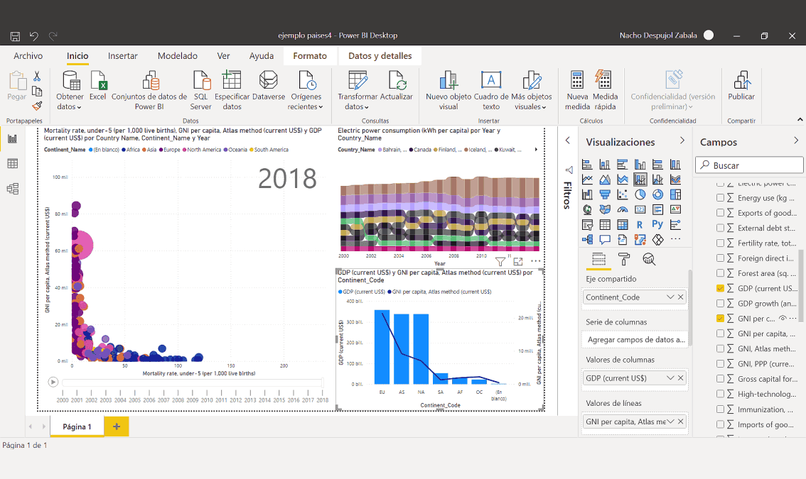 Power BI para los negocios, herramientas de productividad