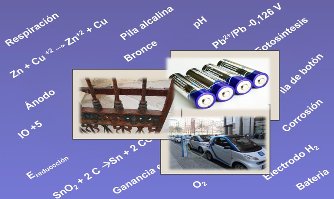 Reacciones rédox en la industria y la naturaleza