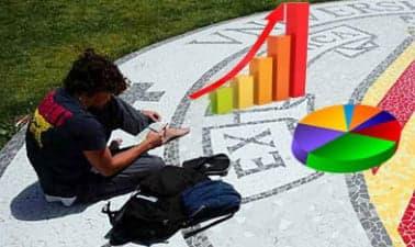 Excel: Fundamentos y herramientas