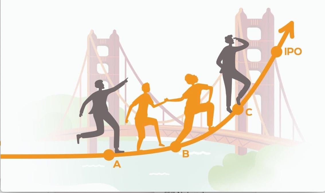 Entrepreneurship For All (Part II): The UC Berkeley Startup Guide for students by Silicon Valley Insiders