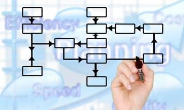 Técnicas Cuantitativas y Cualitativas para la Investigación