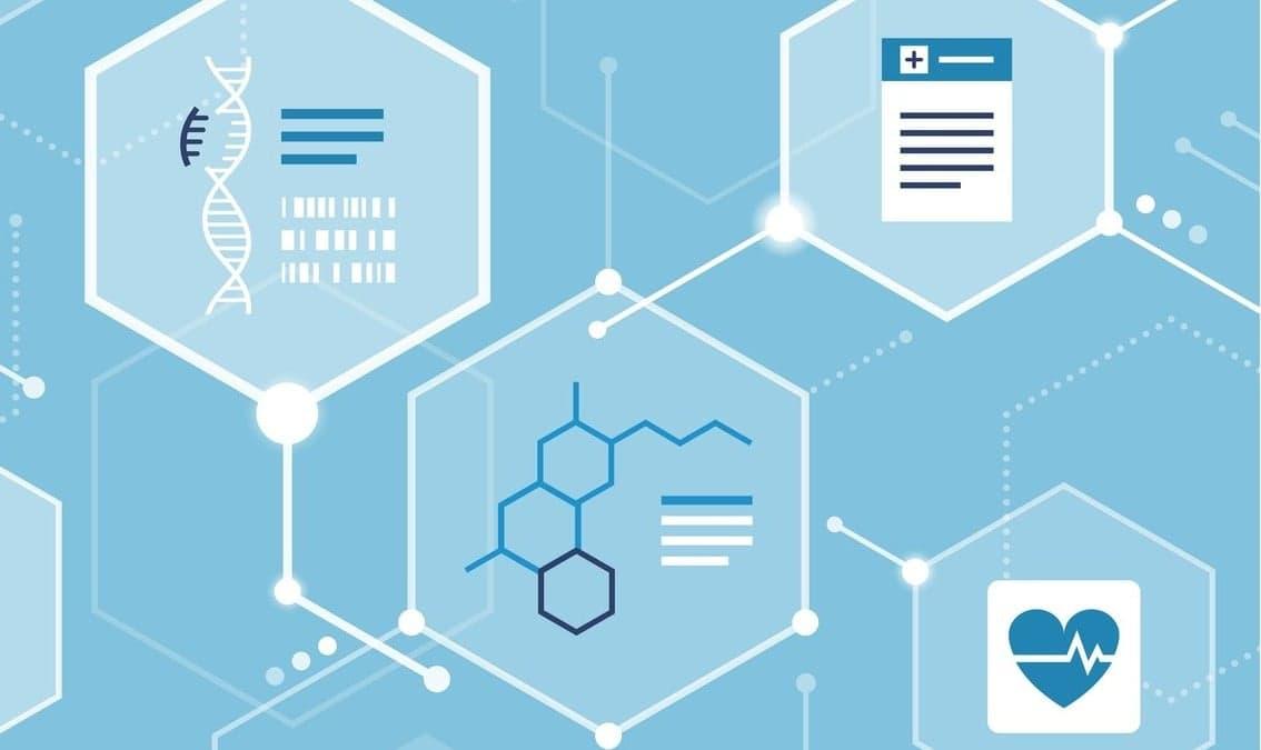 Correlations and t-tests