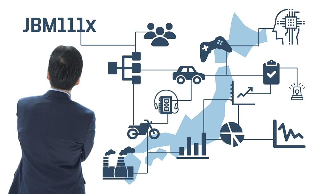 日式经营管理 Japanese Business Management