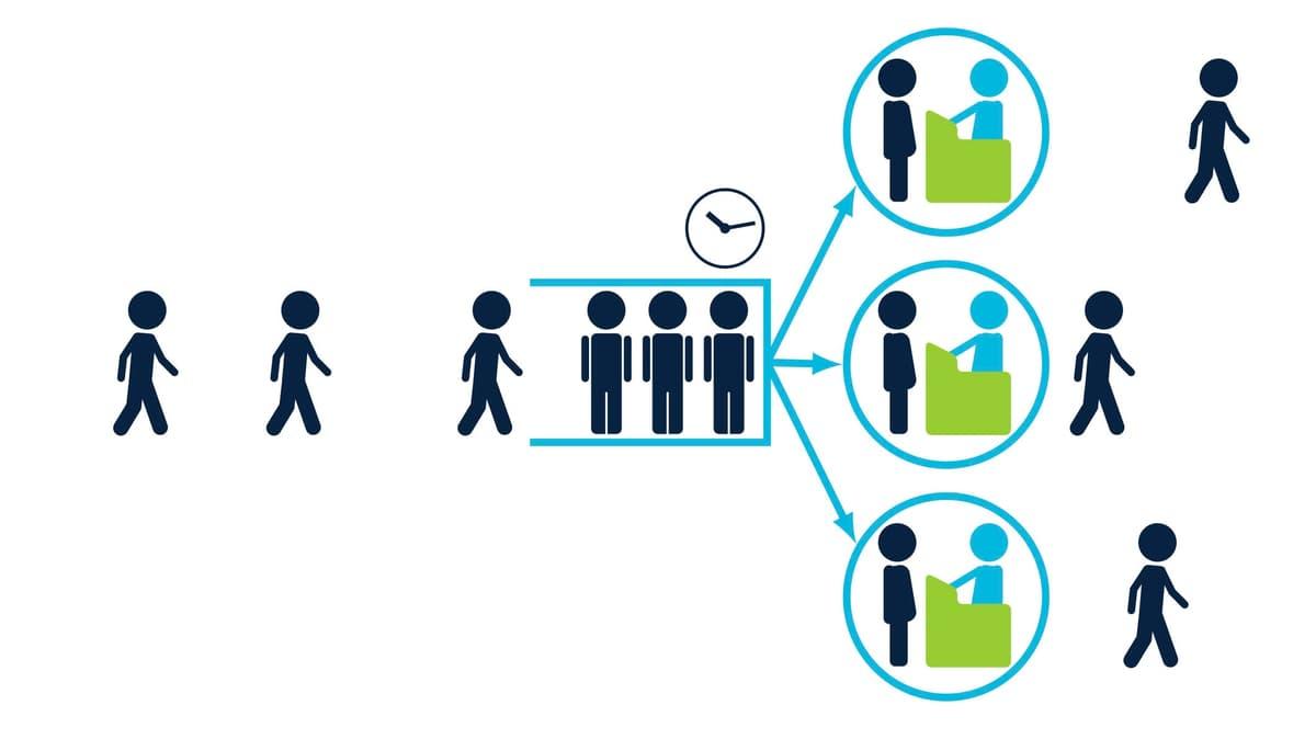 Queuing Theory: from Markov Chains to Multi-Server Systems