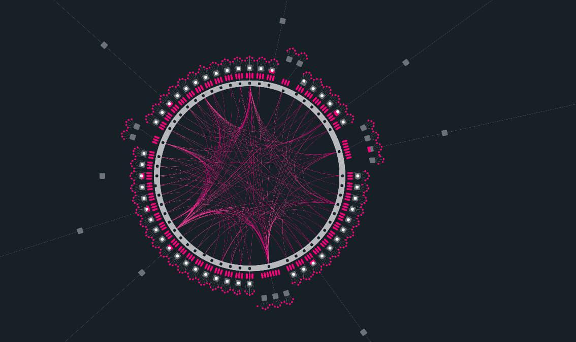 Introduction to Polkadot