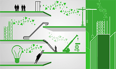 Organizational Design: Creating Competitive Advantage