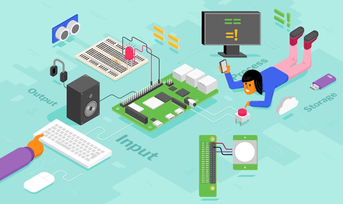 Teach computing: Physical computing with Raspberry Pi and Python