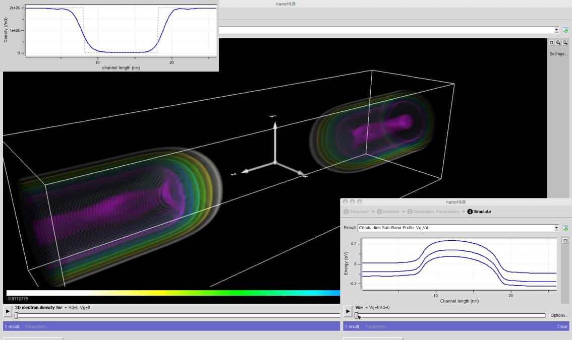 Solid State Devices 1