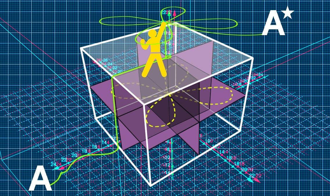 A-level Further Mathematics for Year 13 - Course 1: Differential Equations, Further Integration, Curve Sketching, Complex Numbers, the Vector Product and Further Matrices