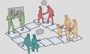 Launching Innovation in Schools