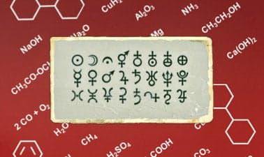 Formulación y nomenclatura de compuestos químicos