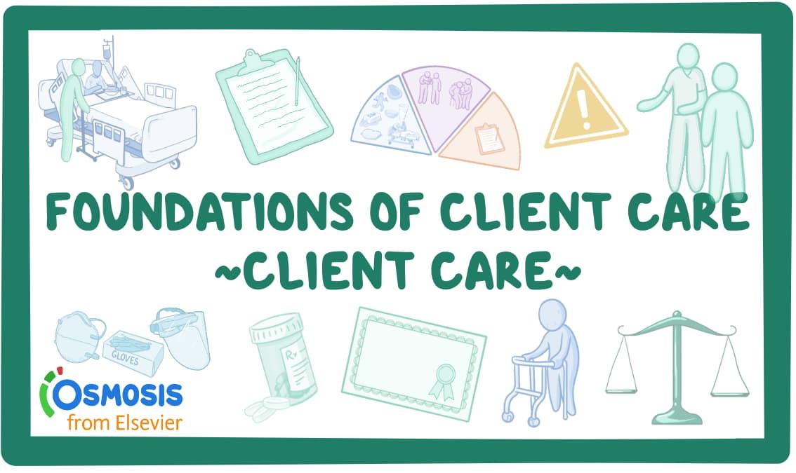Foundations of Client Care 3: Client Care