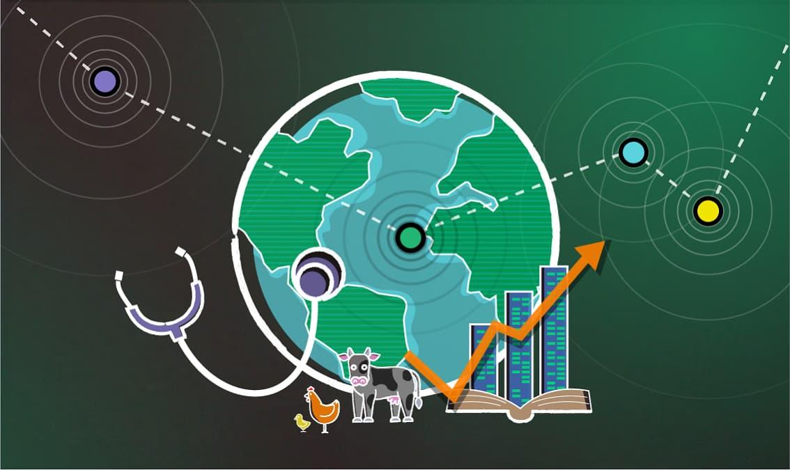 Making a Difference Ⅰ: Evidence-based Impact