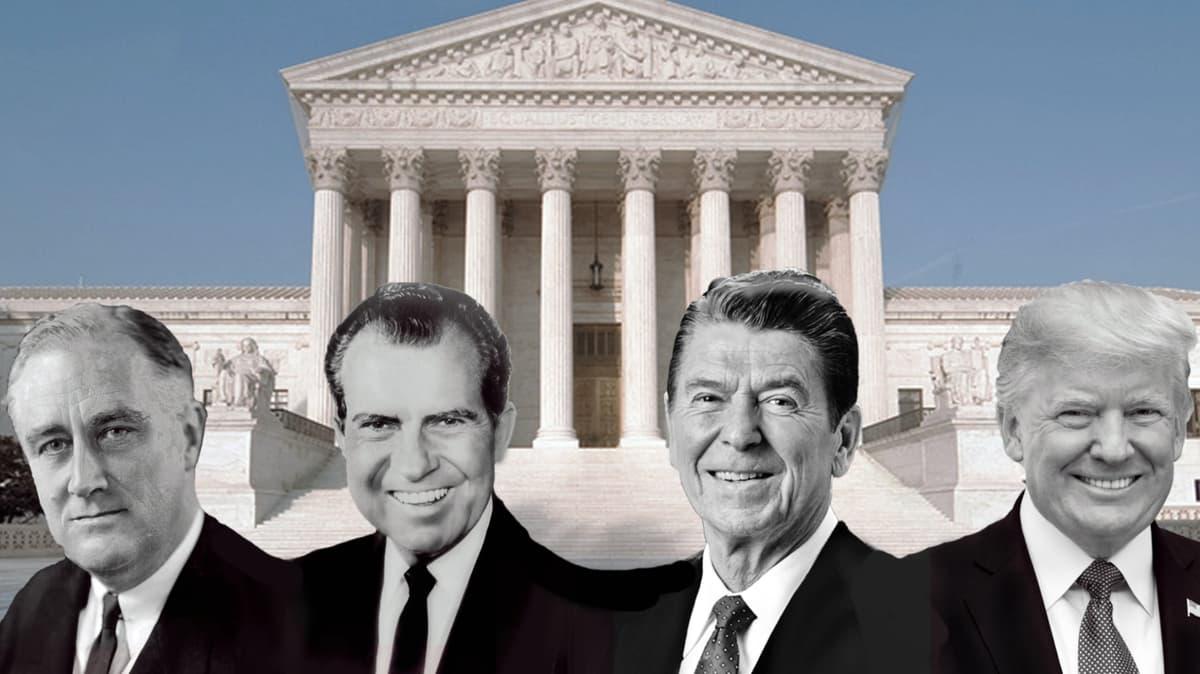 The Presidency and the Shape of the Supreme Court
