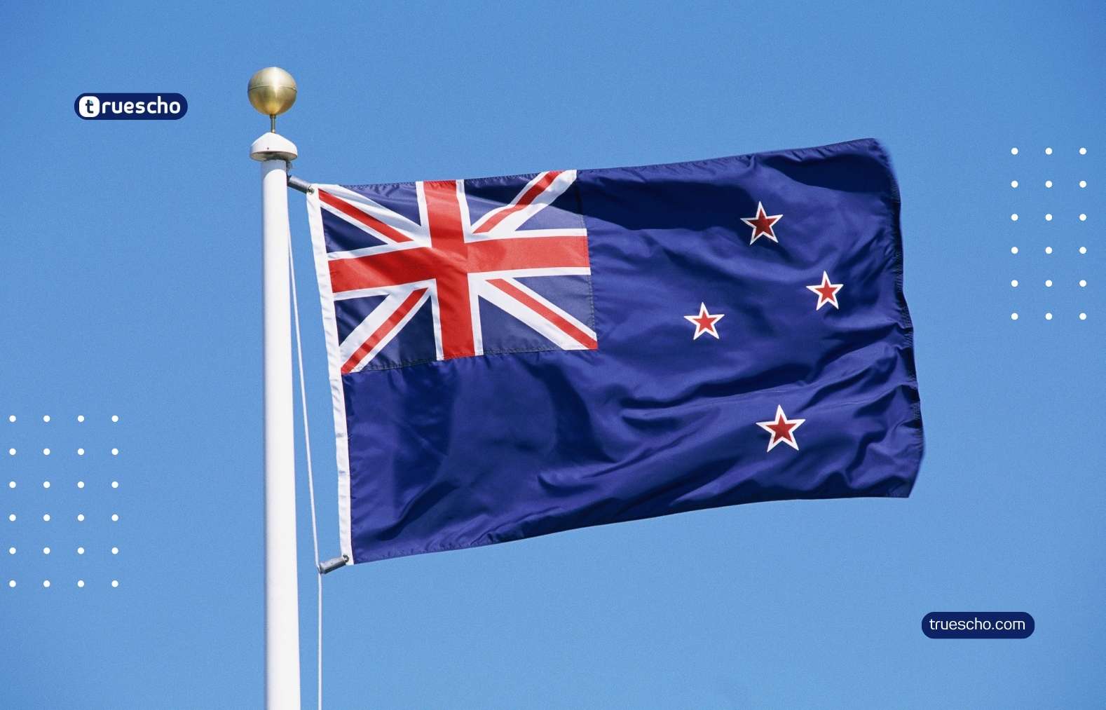 Study in New Zealand — Complete Guide for International Students (2026)