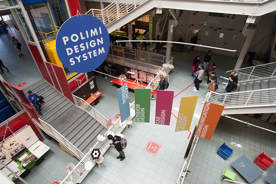 Politecnico di Milano campus