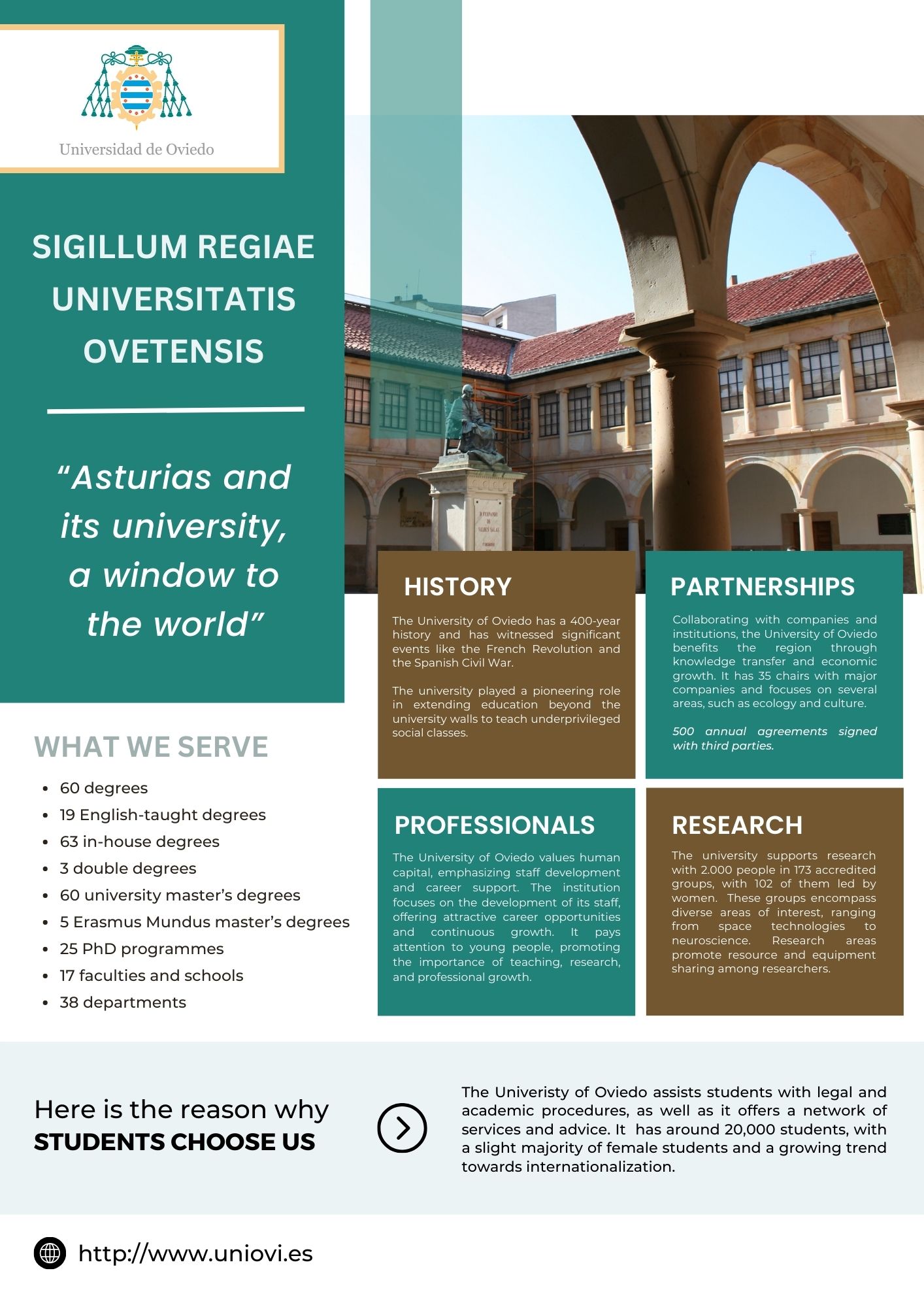 Universidad de Oviedo campus