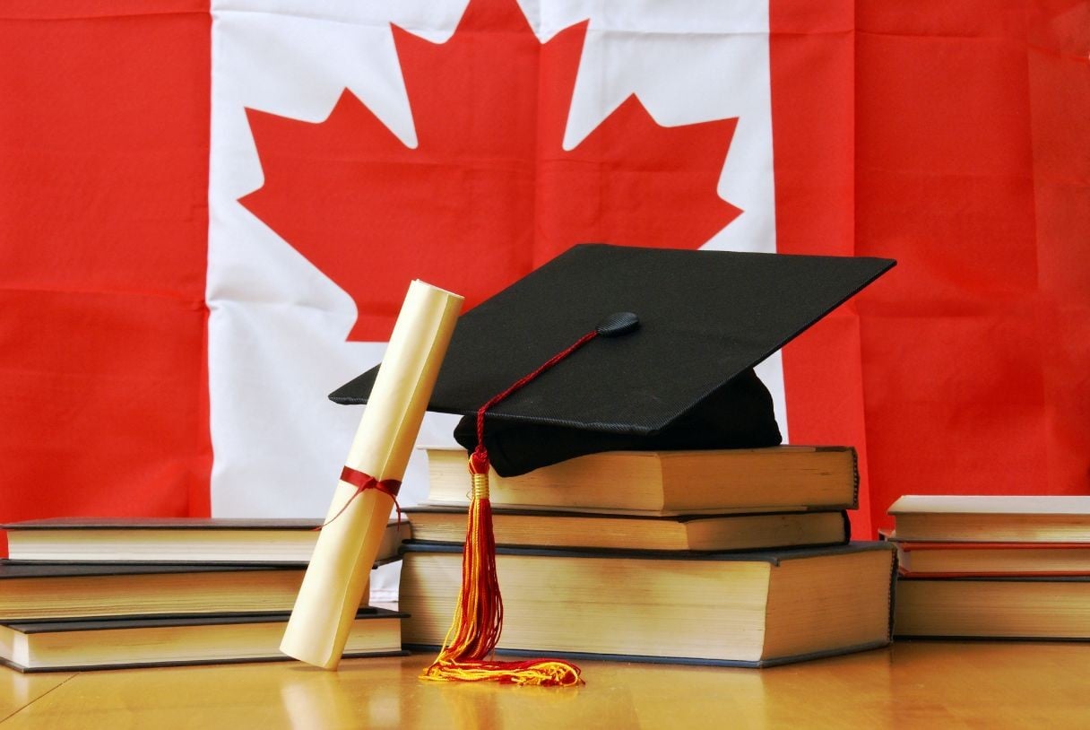 Study In Canada 2022-2023 (The Best Choice)