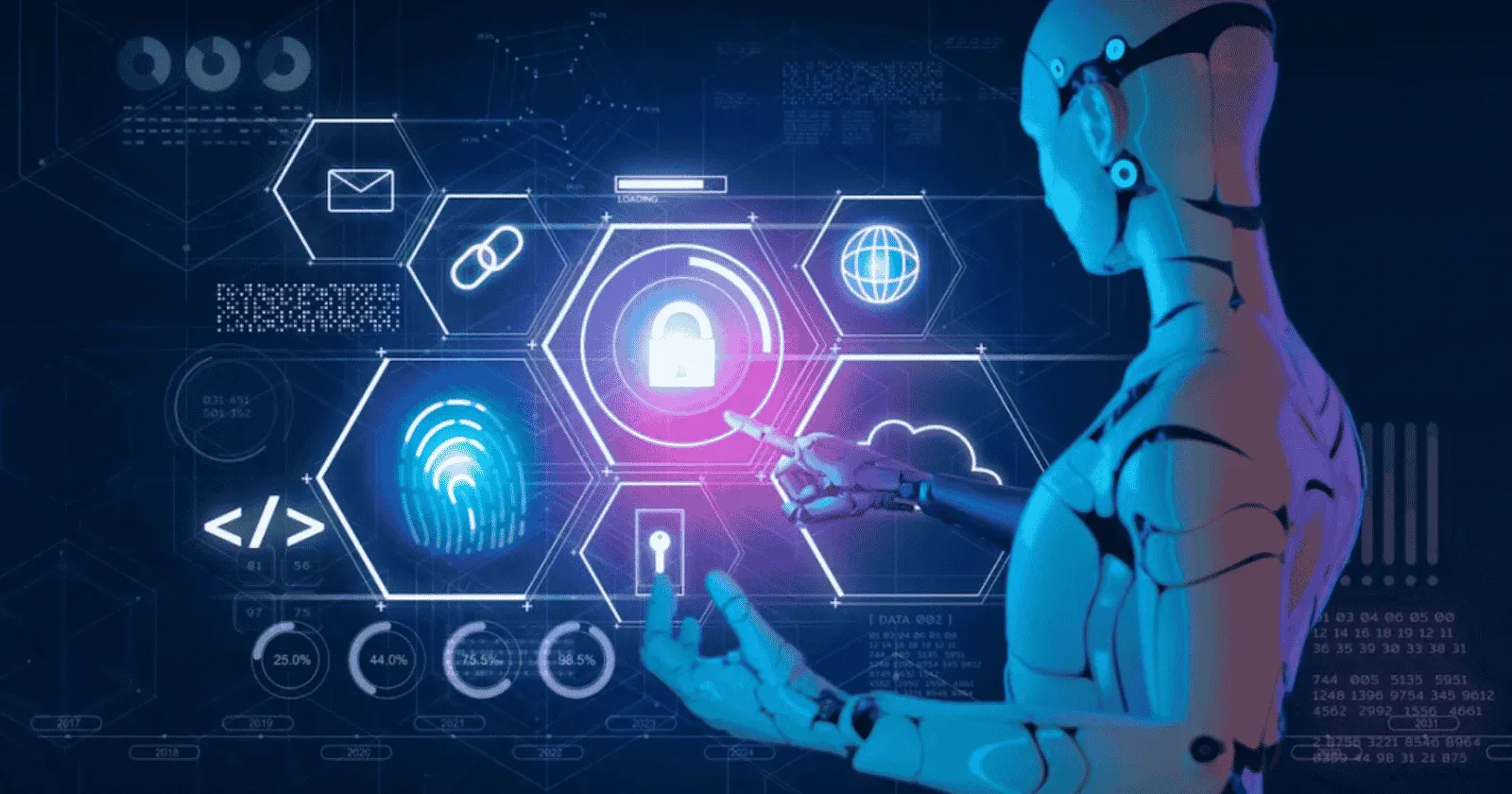 AI for Real-Time Market Analysis: Tools & Trends (2025)